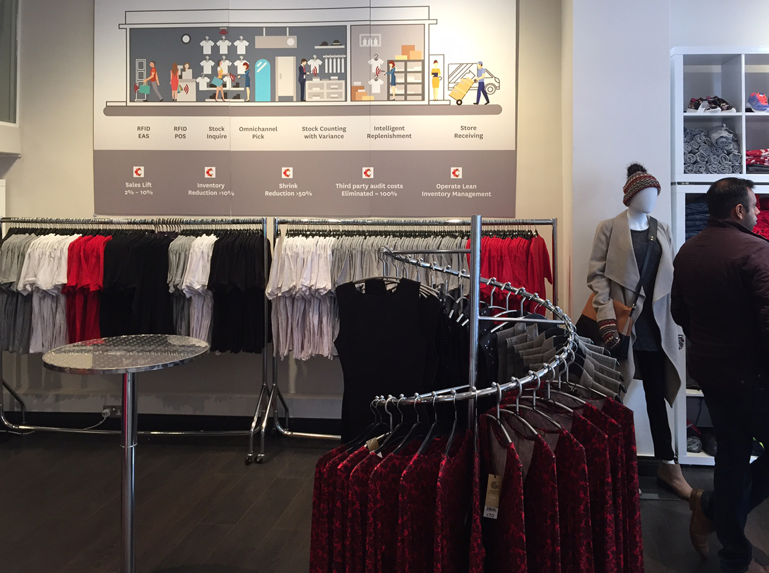 Old Brompton Gallery retail space with apparel racks, ideal for fashion events and launches.