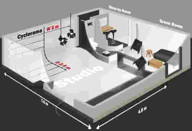 FWstudios