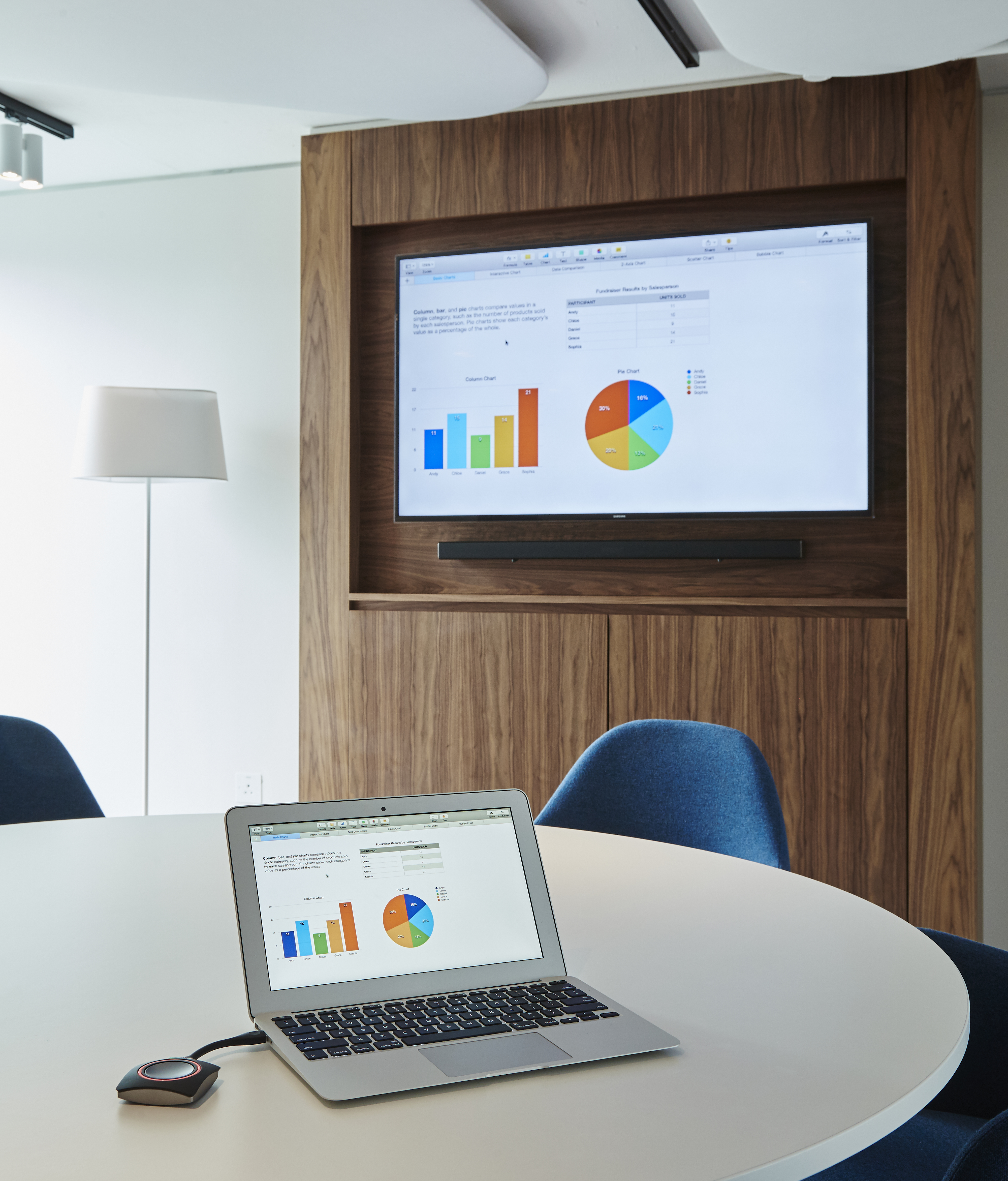 Cody in modern meeting space at London Heathrow Marriott with large screen for presentations.
