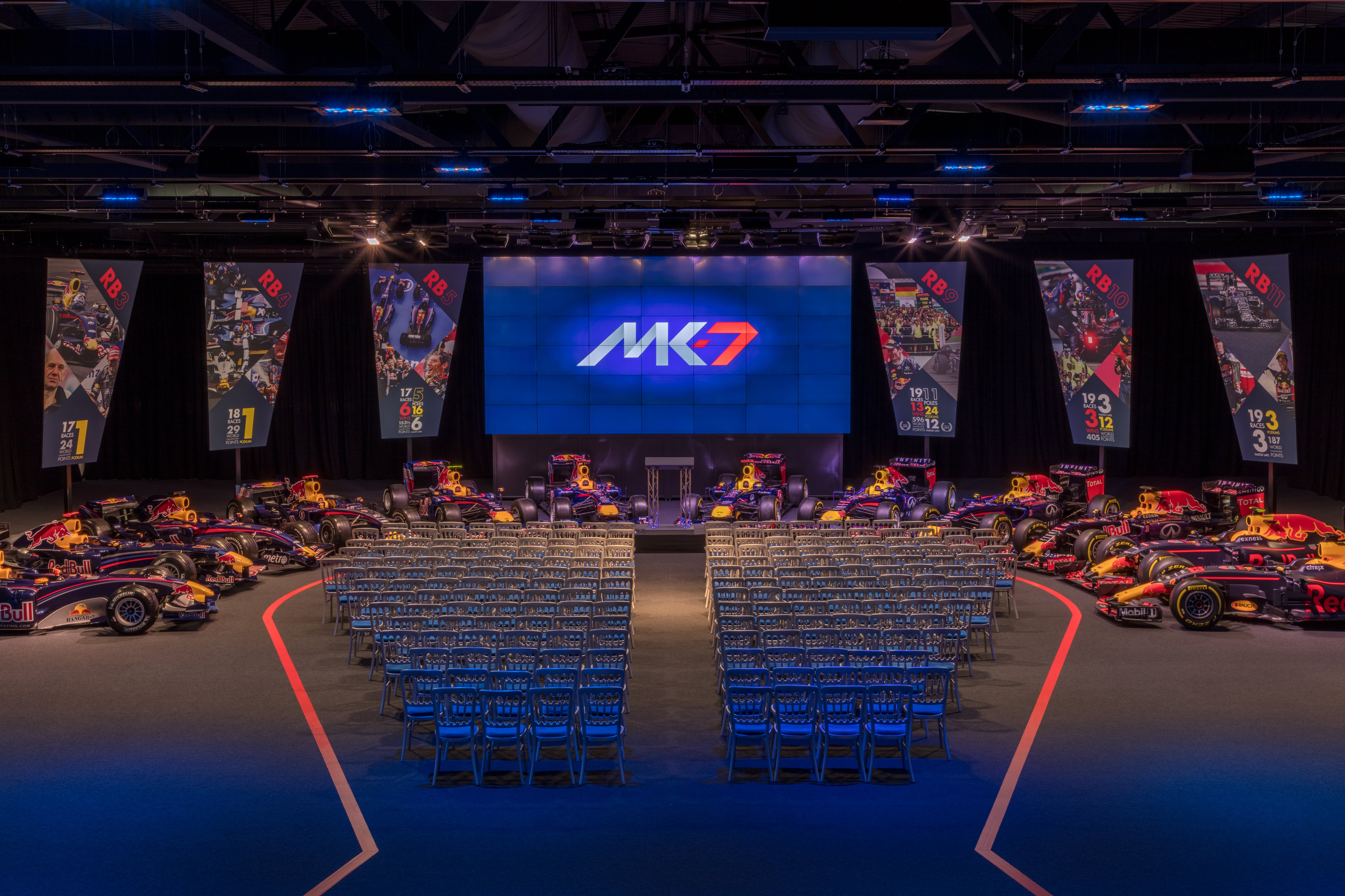 MK-7 race car in Red Bull Racing event space with branded backdrop and audience seating.