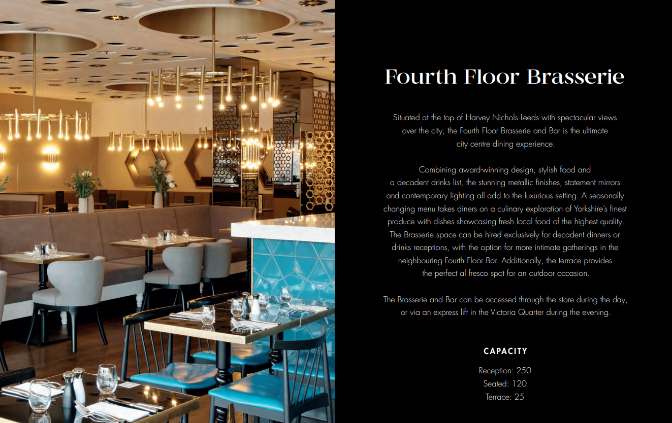 Fourth Floor Brasserie - pmhonty5mhi.png