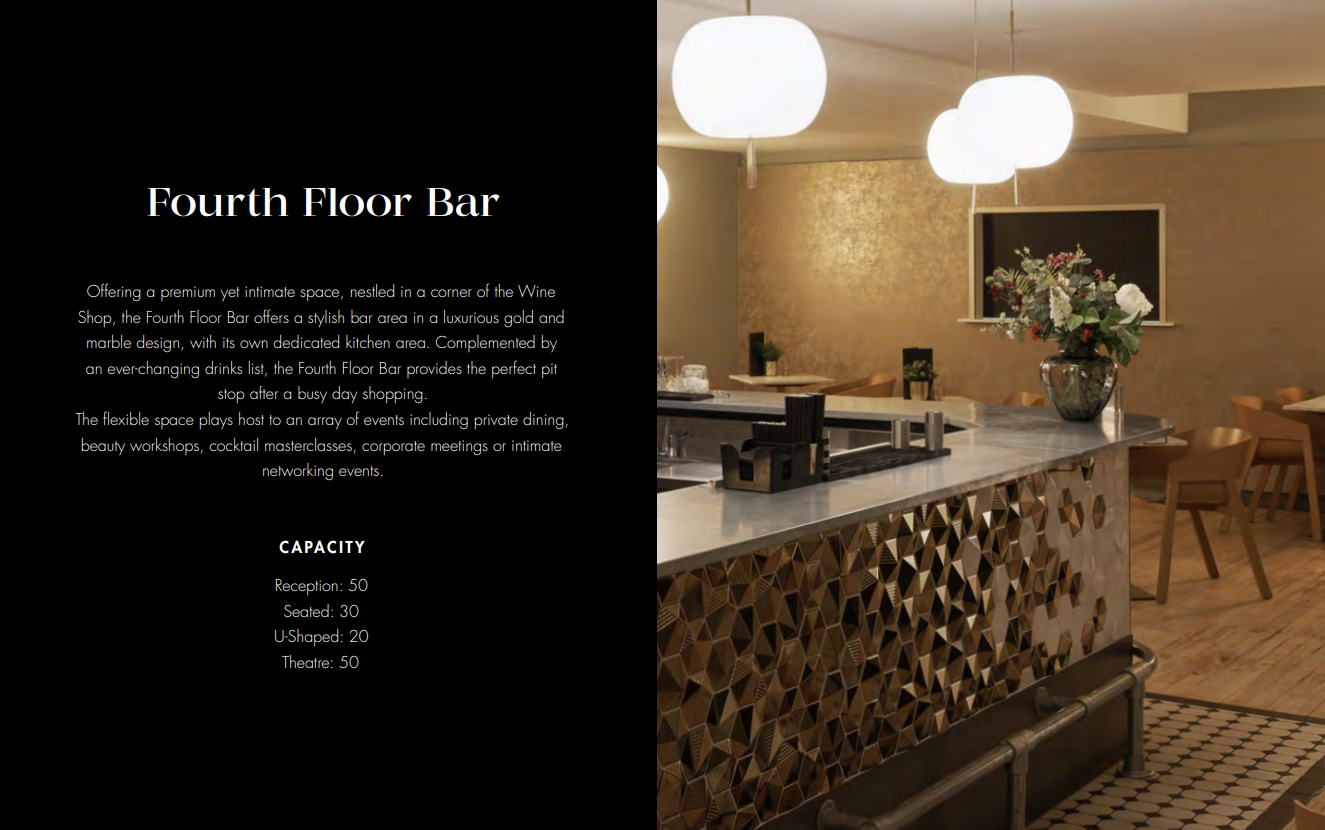 Fourth Floor Bar - f1qy0dmeavc.png