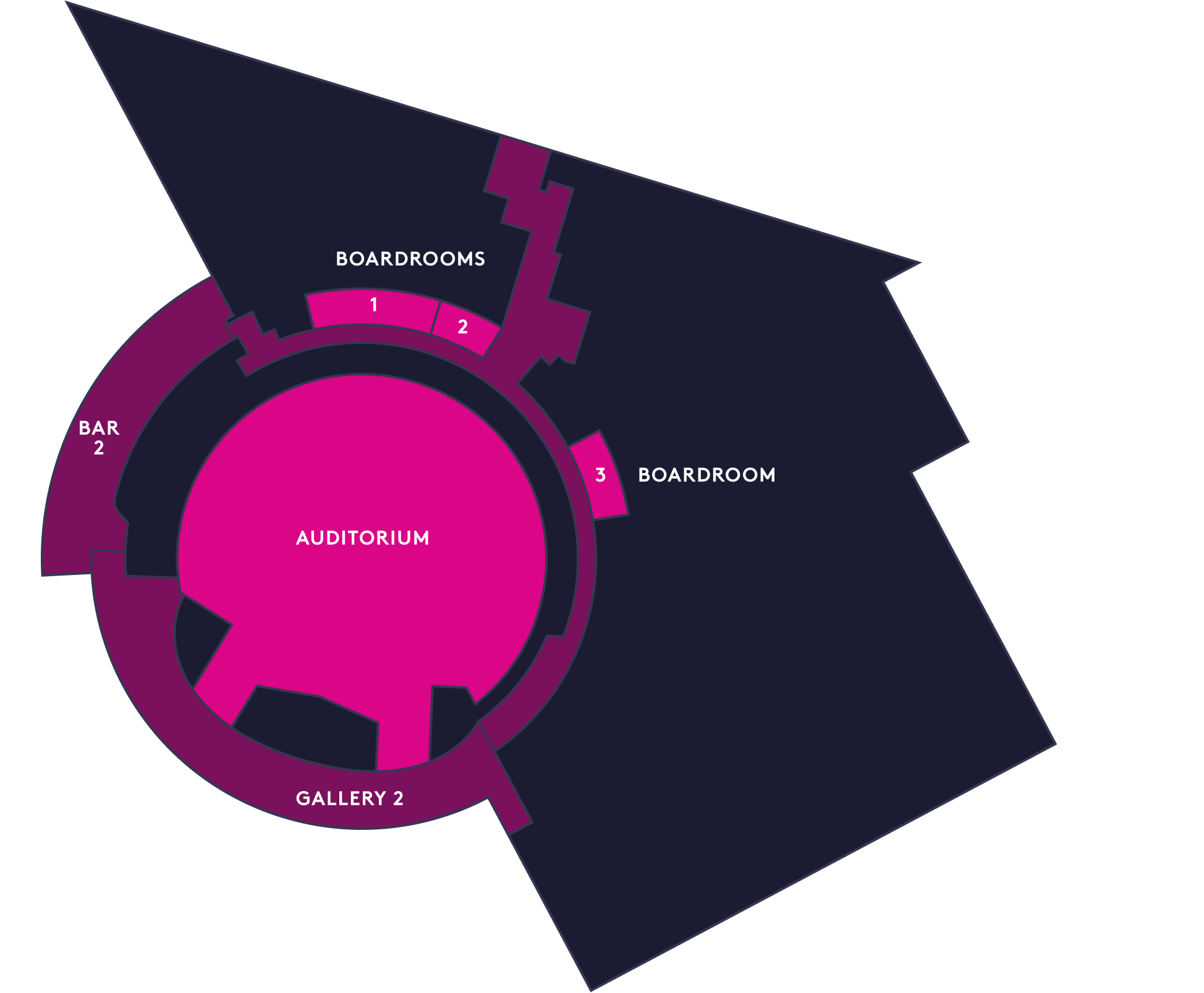 Bars in ICC Belfast venue layout for meetings and events with central auditorium.