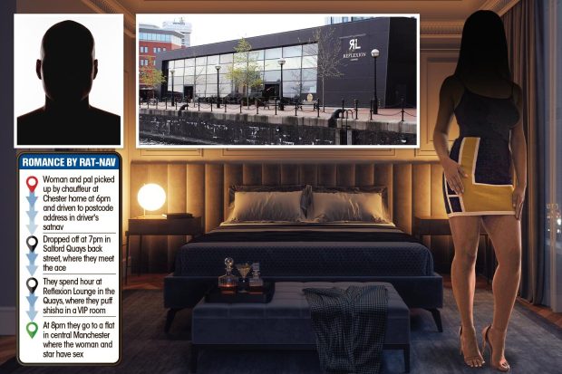 Premier League ace arranges 'rat-nav ...