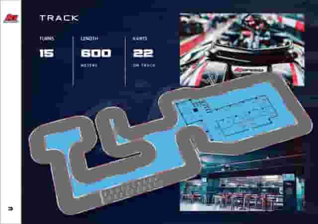 K1 Speed Canary Wharf