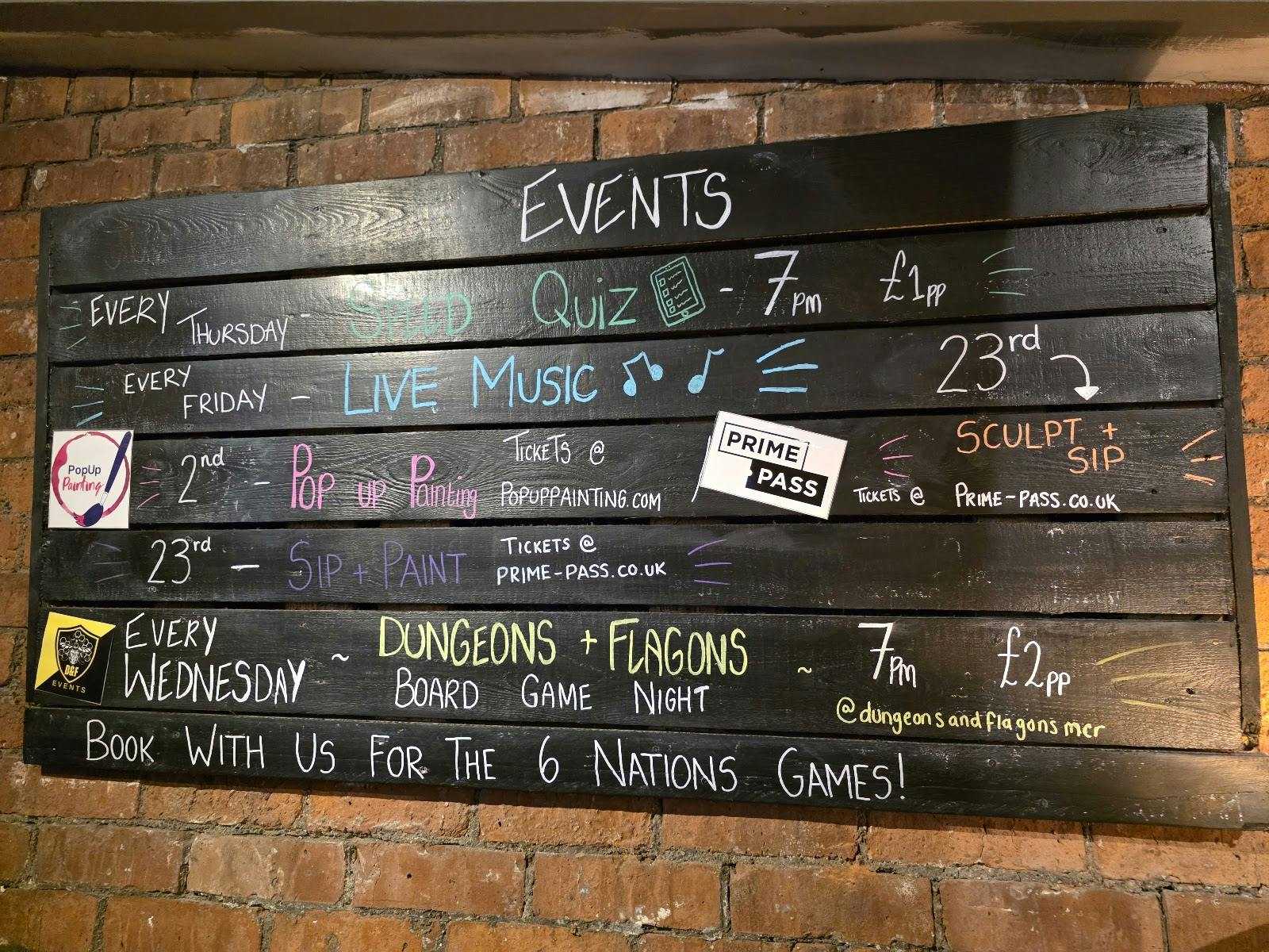 Ancoats Beerhouse - >Angus Carpenter</a>