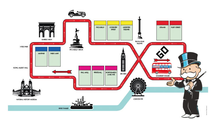 Monopoly London bus tour map for corporate team building and incentive event venues.