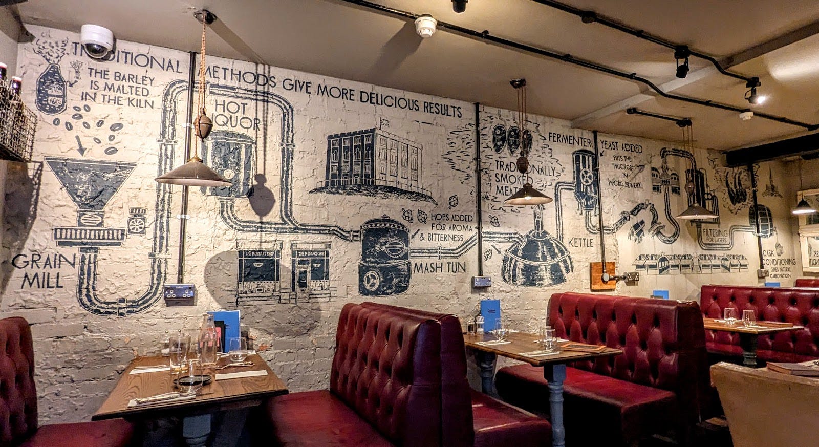 St Andrews Brew House - >A Severs</a>