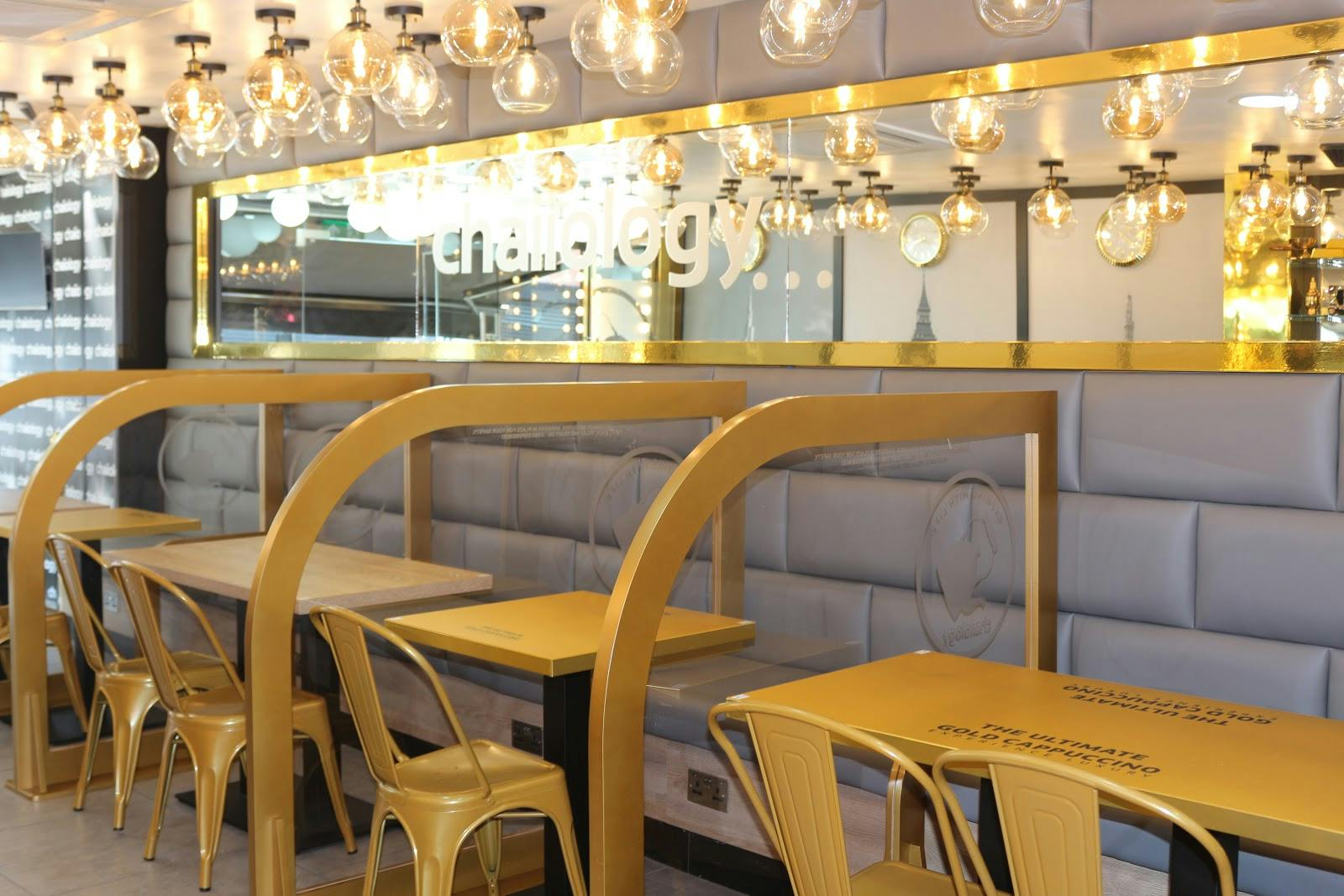 Chaiiology - >Chaiiology</a>