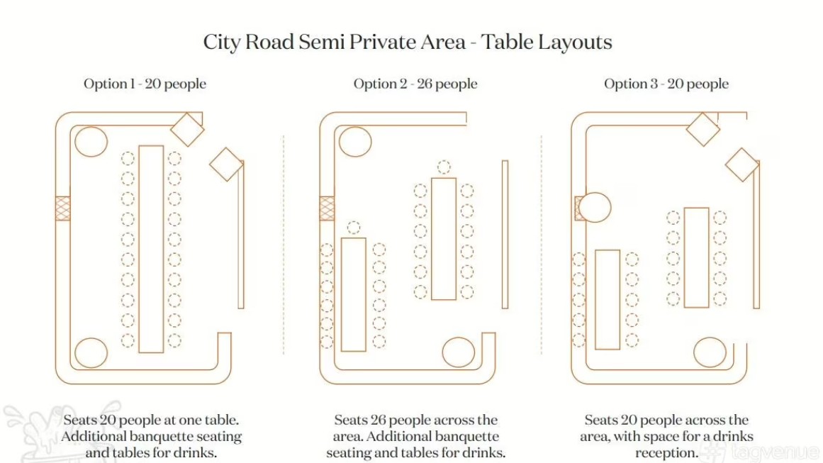 City Road - Semi Exclusive  - d1da85fd-fb17-433a-819a-08bdf54c86cf.jpg