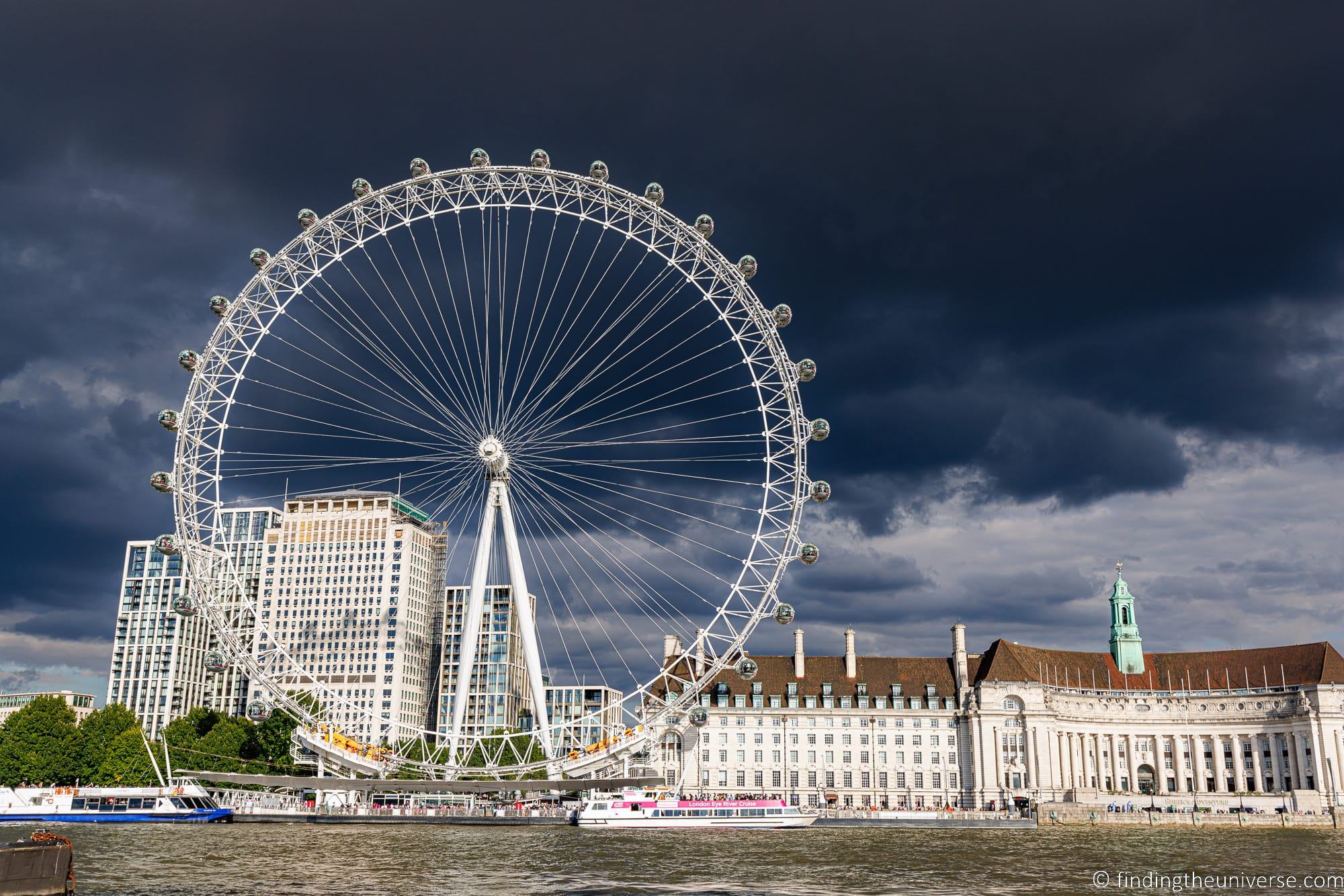 Guide to Visiting the London Eye in 2025