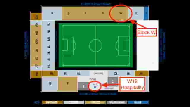 W12 Suite